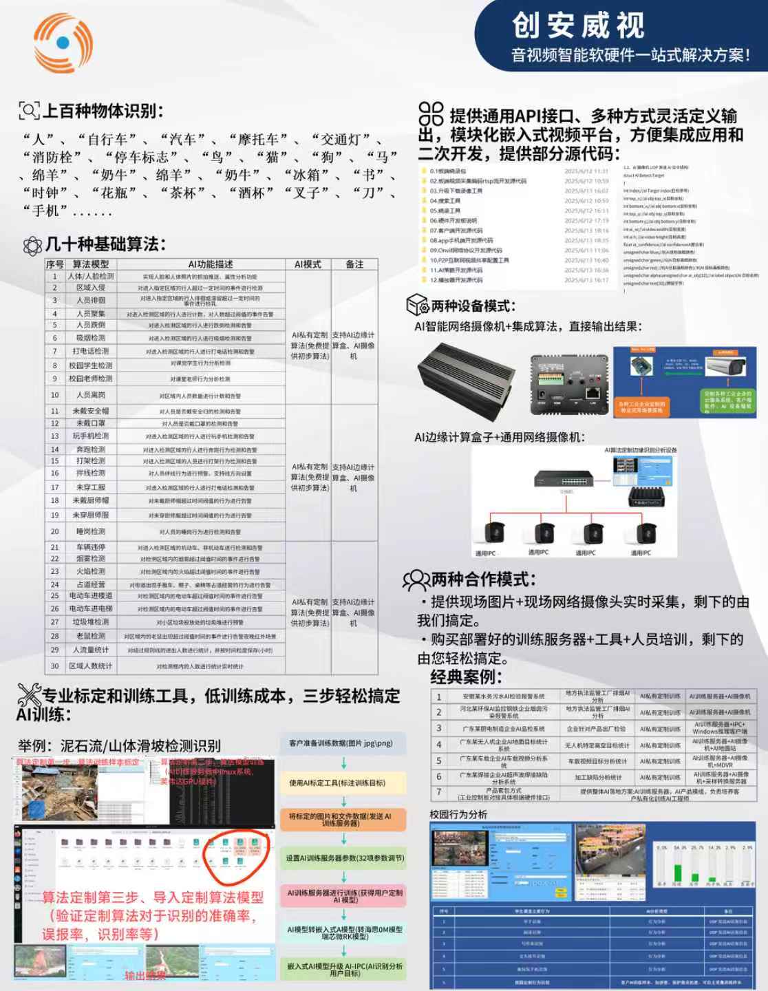 创安威视：AI 音视频智能，让 “安全 + 效率” 一键拉满！